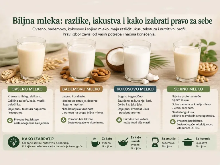 biljna_mleka